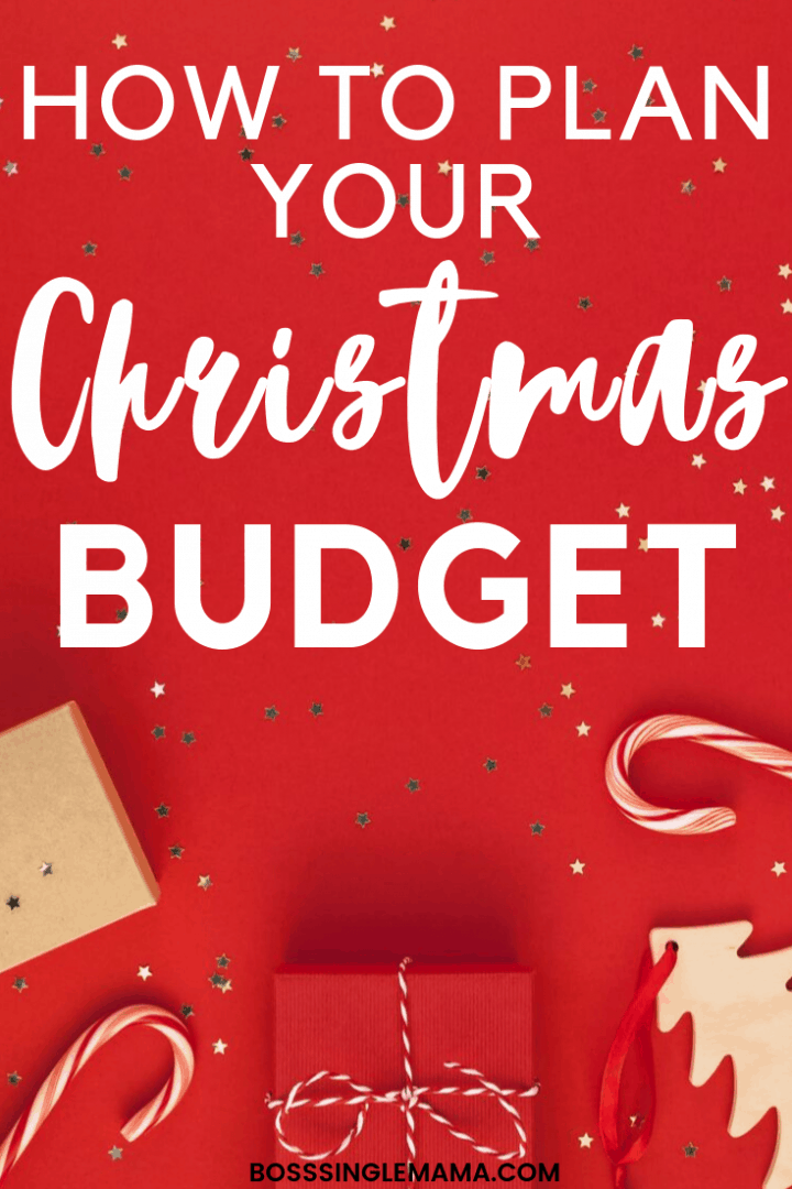 holiday spending budget