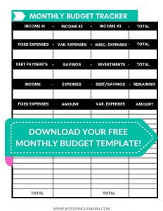 60/30/10 Rule Budget Explained (and Can It Make You Rich?) - Boss ...