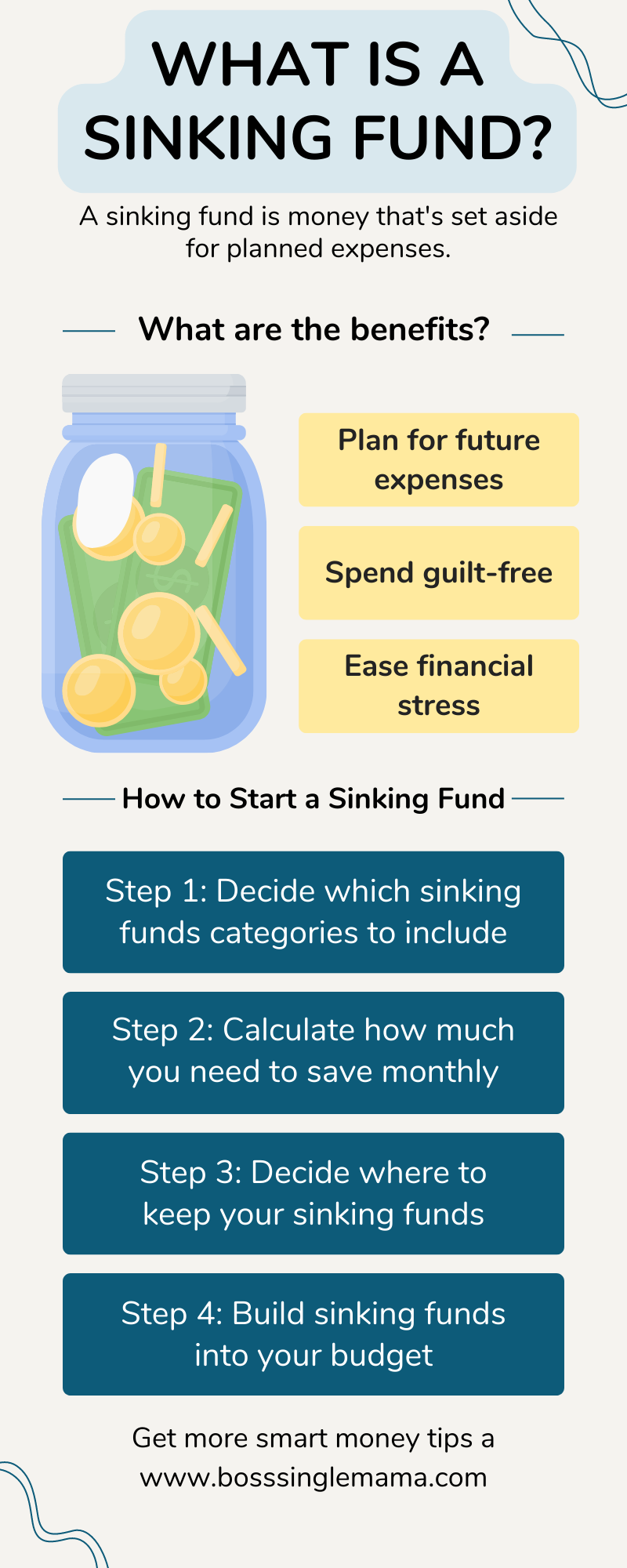 Sinking Funds for Beginners: A Simple Guide [2023] - Boss Single Mama